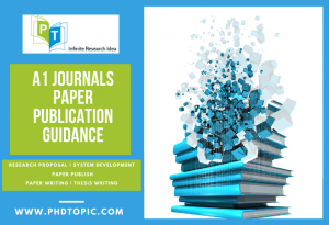 Buy A1 Journals Paper Publication Guidance Online