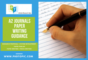 Best A2 Journals Paper Writing Guidance Online