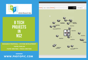 Buy B Tech Projects in NS2 Online