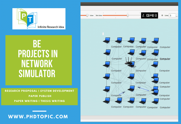 Buy BE Projects in Network Simulator Online 