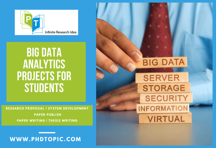 Buy Big Data Analytics Projects for Students Online 