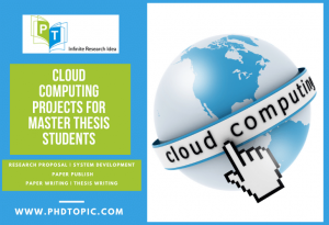 Buy Best Cloud Computing Projects for Master Thesis students Online