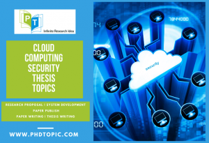 Buy Best Cloud Computing Security Thesis Topics Online