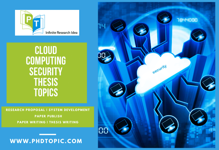 Buy Best Cloud Computing Security Thesis Topics Online 