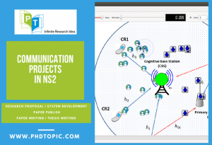 Top 10 Communication Projects in NS2 Simulator Online