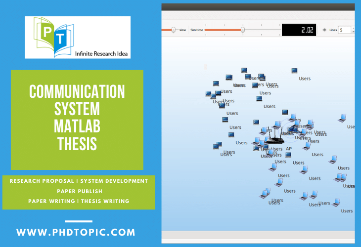 Buy Best Communication System Matlab Thesis Online 