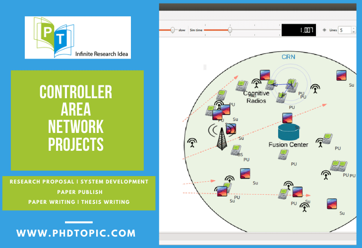 research-controller-area-network-projects-phd-guidance