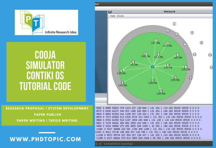 Best Buy Cooja Simulator Contiki OS Tutorial Code Online 