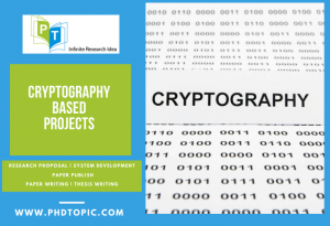 Best buy Cryptography Based Projects Online