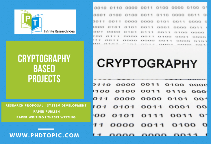 Best buy Cryptography Based Projects Online 