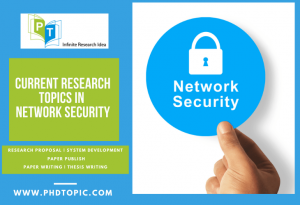 Best Buy Current Research Topics in Network Security Online