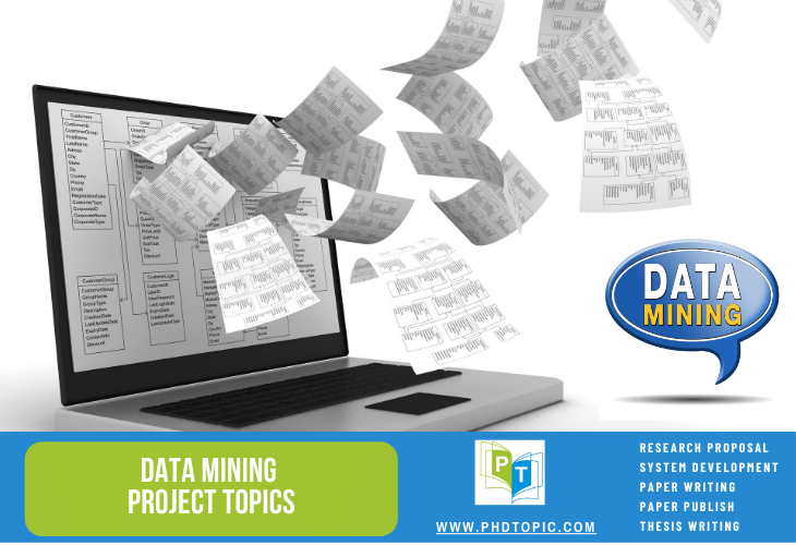 Inventive Data Mining Project Topics Online 