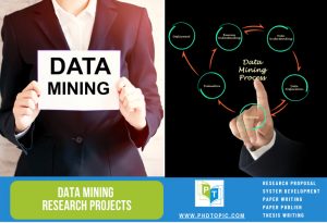 Buy Data Mining Research Projects Online