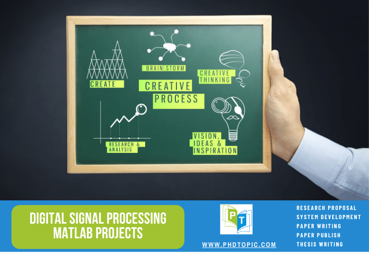 Buy Digital Signal Processing Matlab Projects Online 