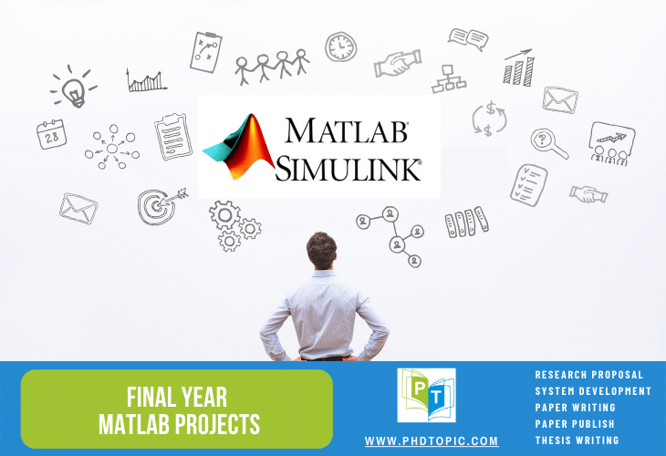 Mentor Final Year Matlab Projects Online 