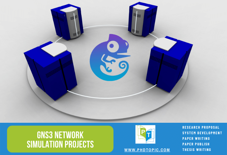 Best Buy GNS3 Network Simulation Projects Online 