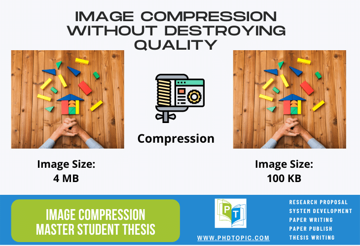  Image Compression Master Student Thesis Online 