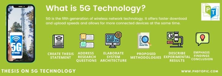 5G Technology Thesis Guidance