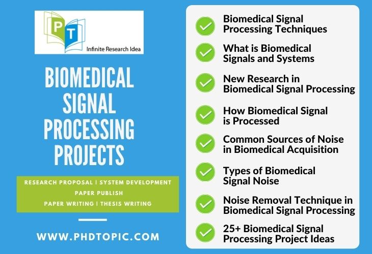 Biomedical Signal Processing Project