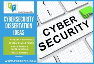 masters dissertation cyber security