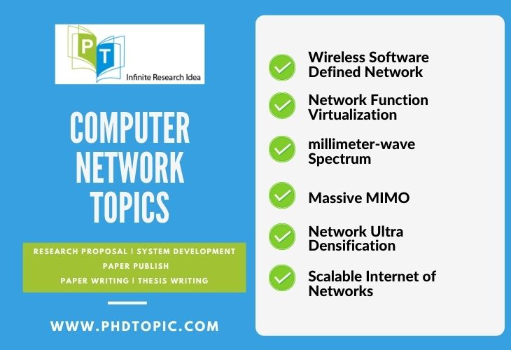 current research topics in computer networks