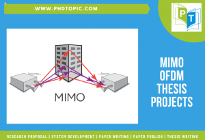 MIMO OFDM Thesis Projects Online Help