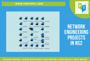 Online Network Engineering Projects in NS2