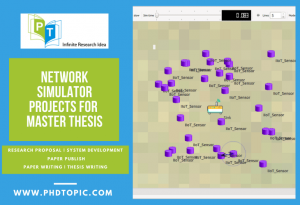 Network Simulator Projects for Master Thesis Online Help