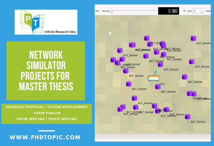 Network Simulator Projects for Master Thesis Online Help
