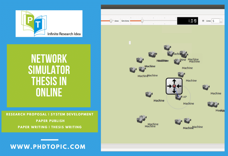 Online Help Network Simulator Thesis in Online