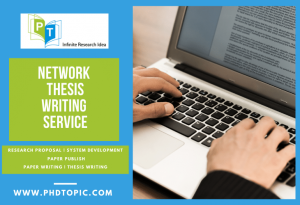 Online Help Network Thesis Writing Service