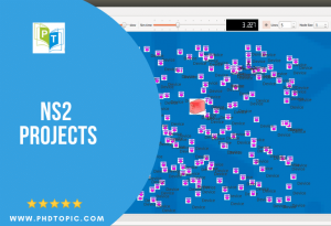 NS2 Projects Online Help