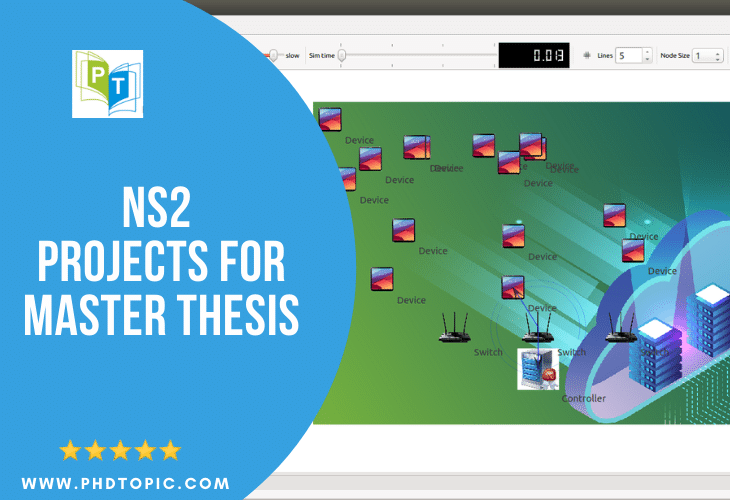 NS2 Projects for Master Thesis Online Help