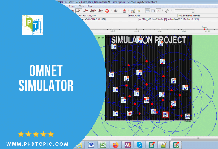 OMNeT Simulator Projects Online 