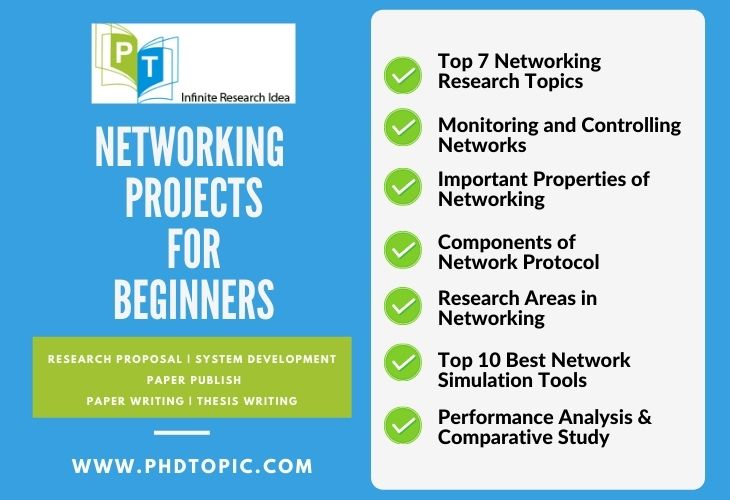 Research Networking Projects for Beginners