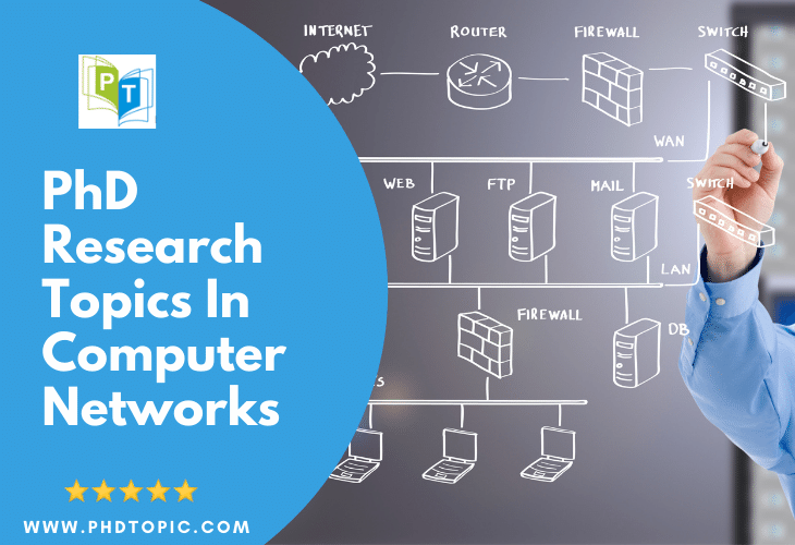 PhD Research Topics in Computer Networks Online 