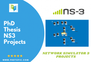 PhD Thesis NS3 Projects Online