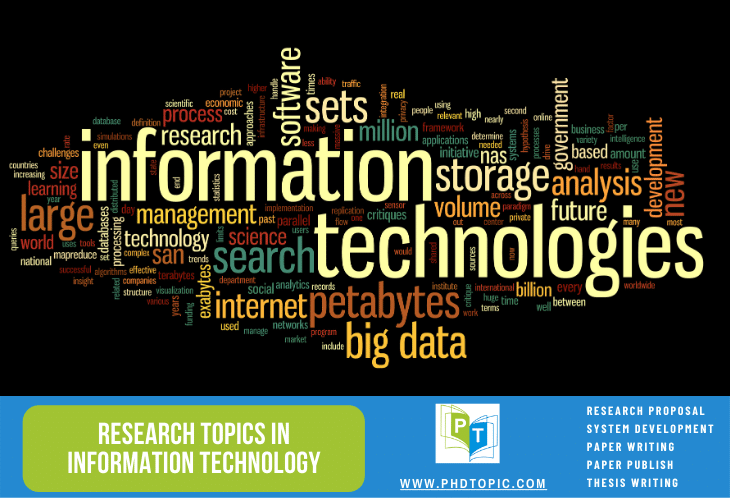 technology related research topics