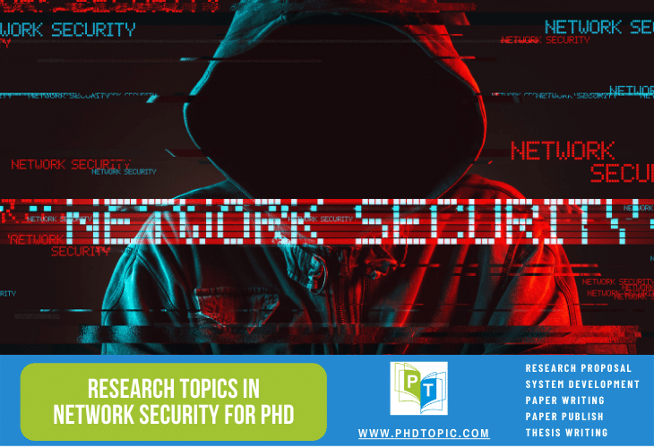 Buy Research Topics in Network Security for PhD