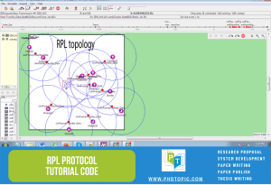 Buy Research RPL Protocol Tutorial Code Online