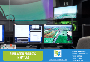 Buy Simulation Projects in Matlab Online
