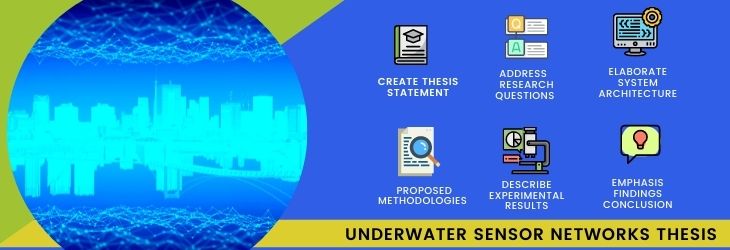 Research Guidance to Implement Underwater Sensor Networks Thesis