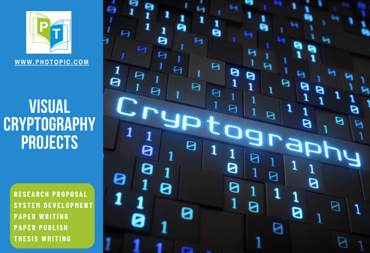 Buy Visual Cryptography Projects Online 