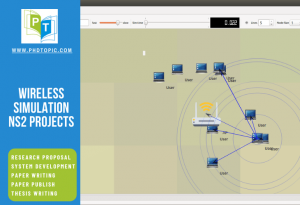 Wireless Simulation NS2 Projects (Programming Source Code)