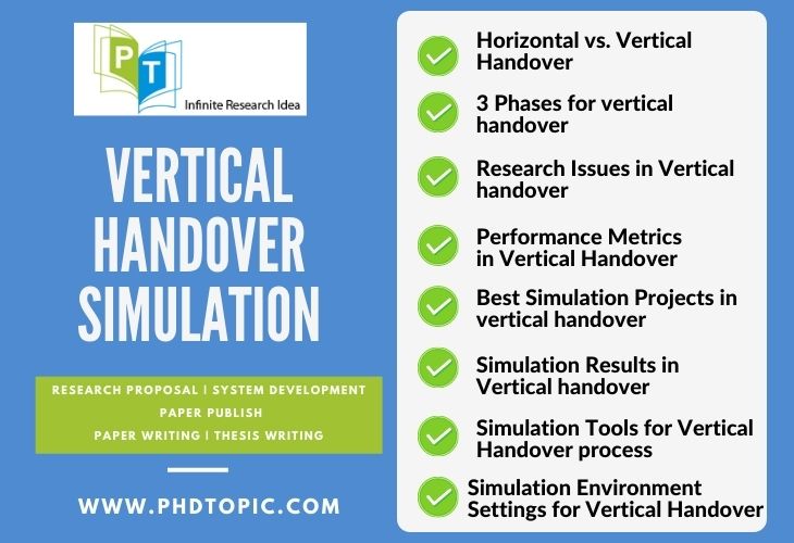 How to implement Vertical Handover Simulation