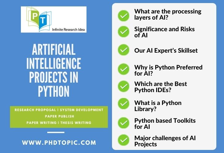 Artificial Intelligence Projects in Python Programming