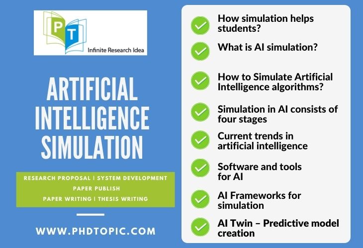 Software Implementation of Artificial Intelligence Simulation