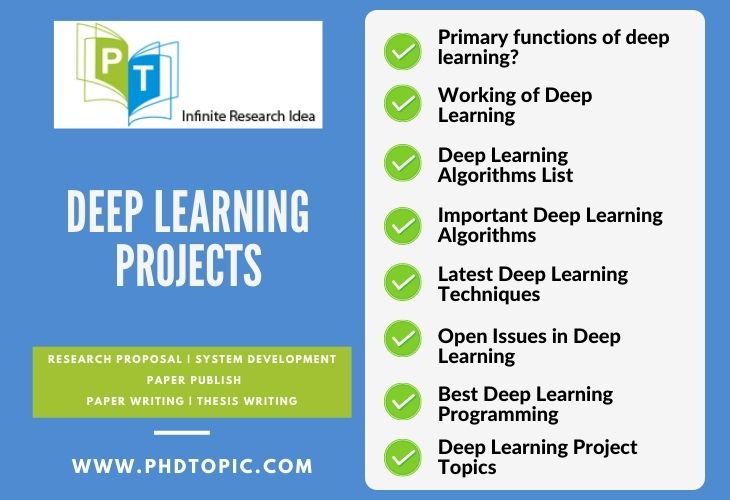 Interesting Deep Learning Projects Overview