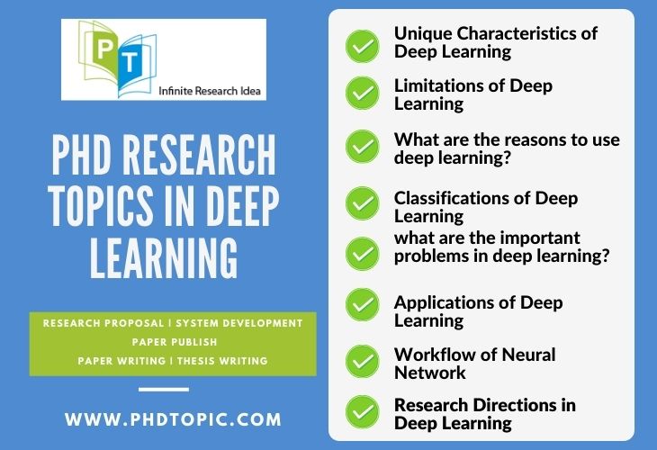 research topics deep learning
