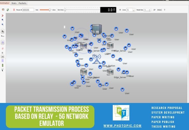 Packet Transmission Process Based On Relay 5G Network Emulator